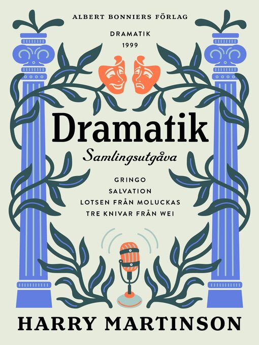 Cover image for Dramatik